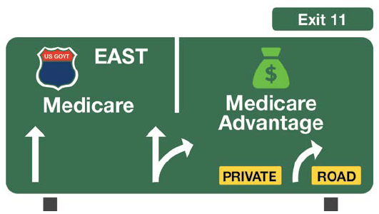 Road sign to Medicare or Medicare Advantage